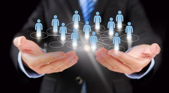 外包軟件開發(fā)人員 專業(yè)素養(yǎng)與自我要求之道