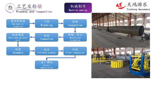 價(jià)格、廠家與中國(guó)供應(yīng)商視角下的工程管理服務(wù)市場(chǎng)分析