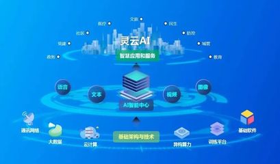 捷通華聲靈云 工程造價(jià)咨詢(xún)業(yè)務(wù)智能化升級(jí)的催化劑