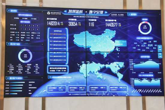 盈科上海規(guī)模化發(fā)展成效顯著，千人大所如何賦能上海大數(shù)據(jù)服務(wù)？